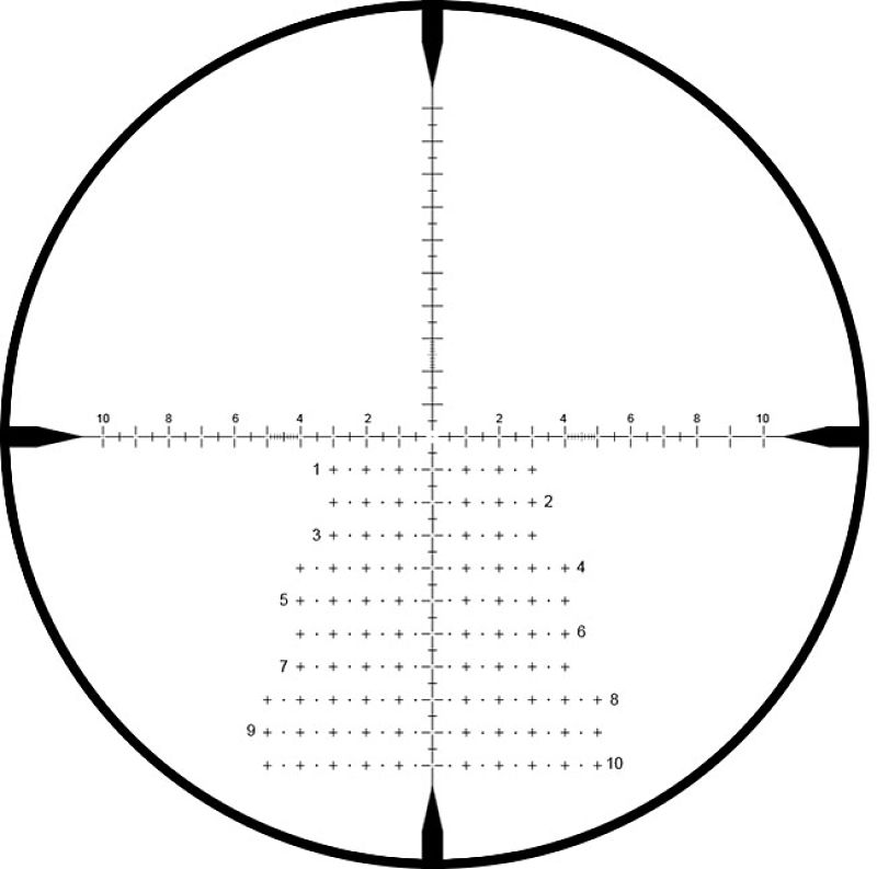 ZEROTECH RMG Retícula